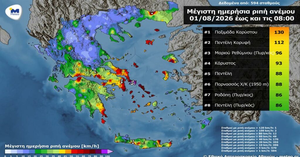 Χάος από τους ισχυρούς ανέμους – Στα 130 χλμ/ώρα έφτασαν οι ριπές στην Κάρυστο – Στα 112 χλμ/ώρα στην Πεντέλη